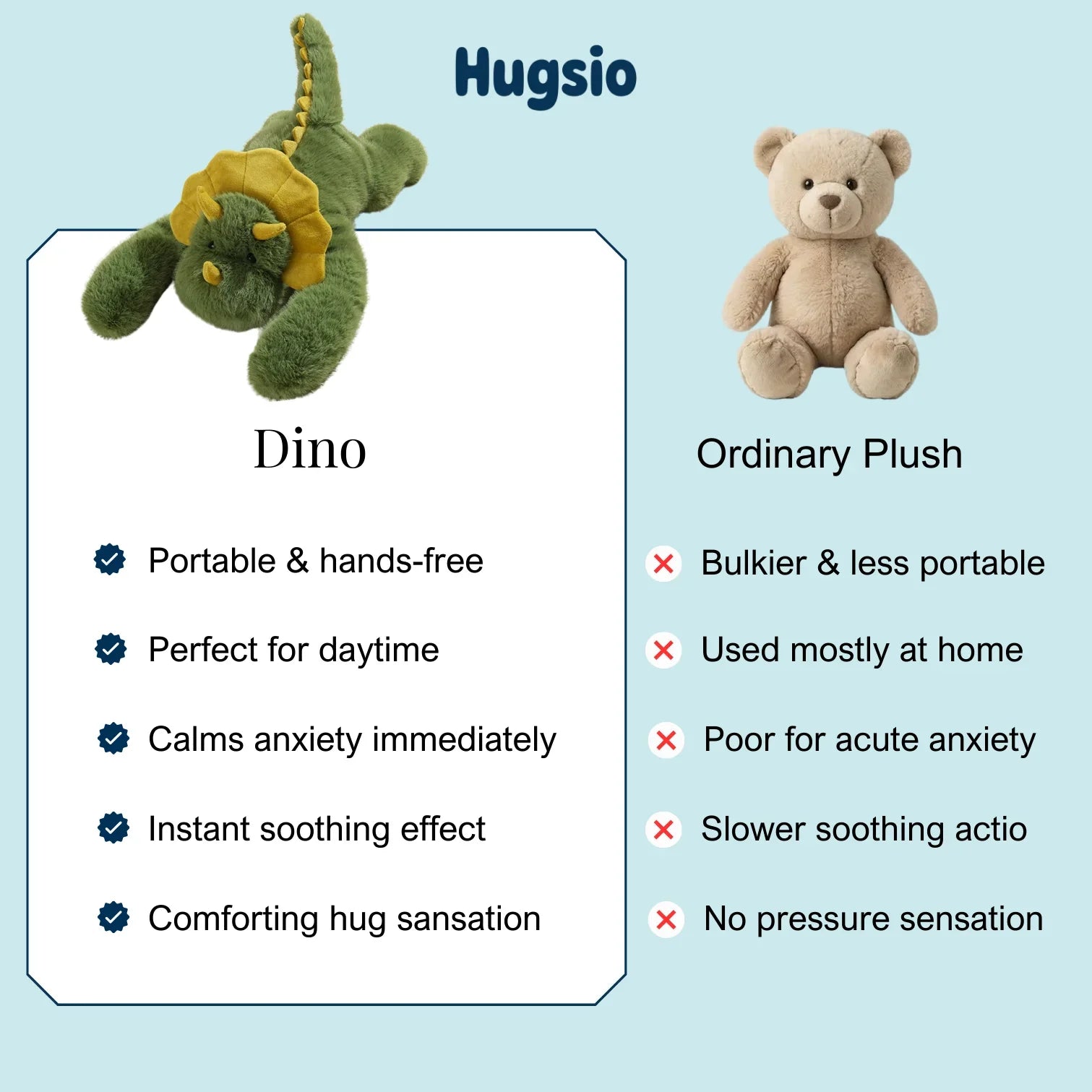 Hugsio vs ordinary plush - Dino weighted dinosaur deep pressure comparison