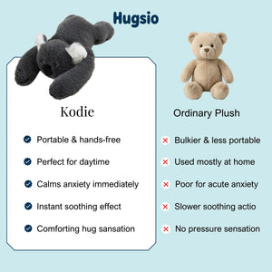 Hugsio vs ordinary plush - Kodie weighted koala deep pressure comparison