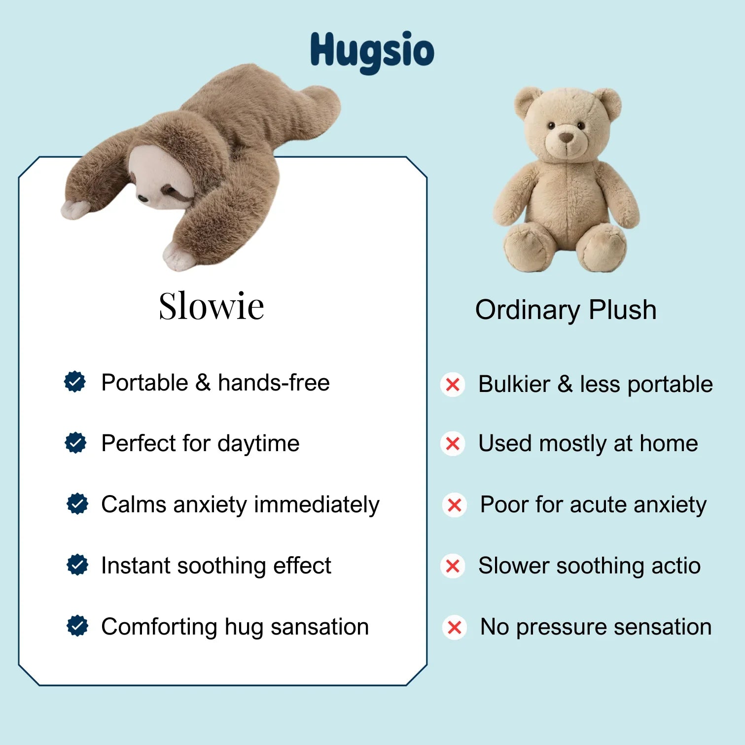 Hugsio vs ordinary plush - Slowie weighted sloth deep pressure comparison